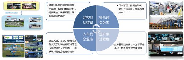 77779193永利官网(中国游)官方网站