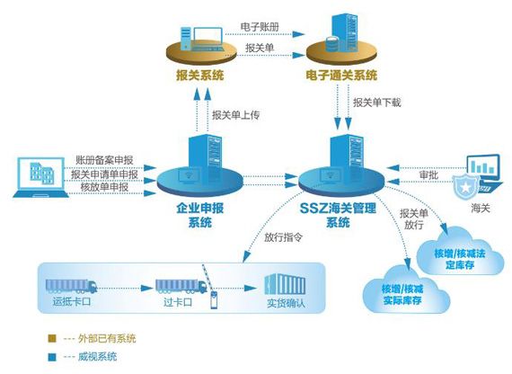 77779193永利官网(中国游)官方网站