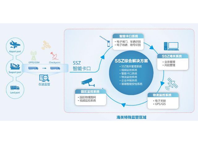 77779193永利官网(中国游)官方网站